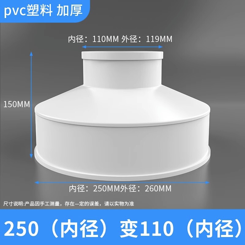 減圧継手、大小排気管、煙管、減圧リング、PVC水道管継手、卸売変換、100から75、75から50へ|undefined