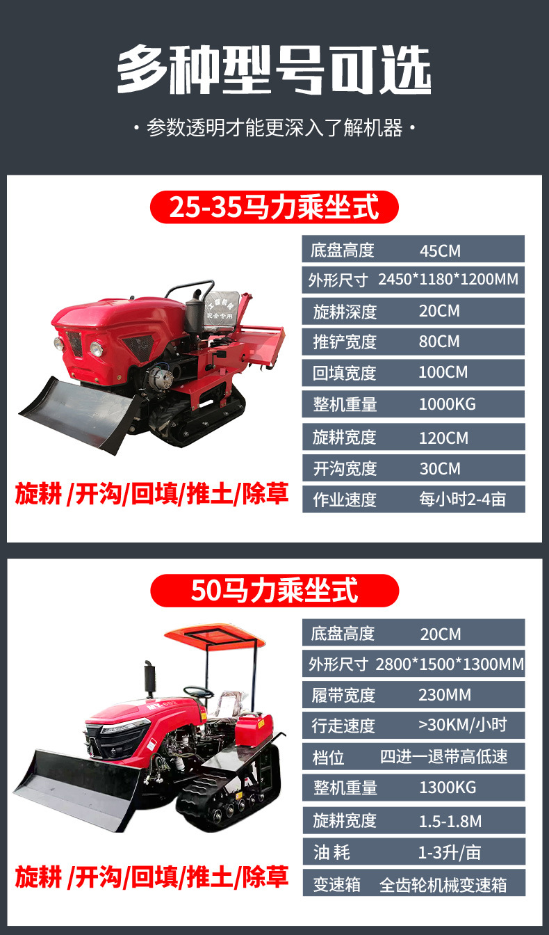 旋耕機詳情q_10.jpg