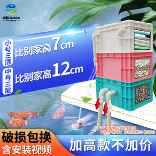 �~���~���^�V��ˮѭ�hϵ�y�������Ƶ��������D���^�V����������Ͱ