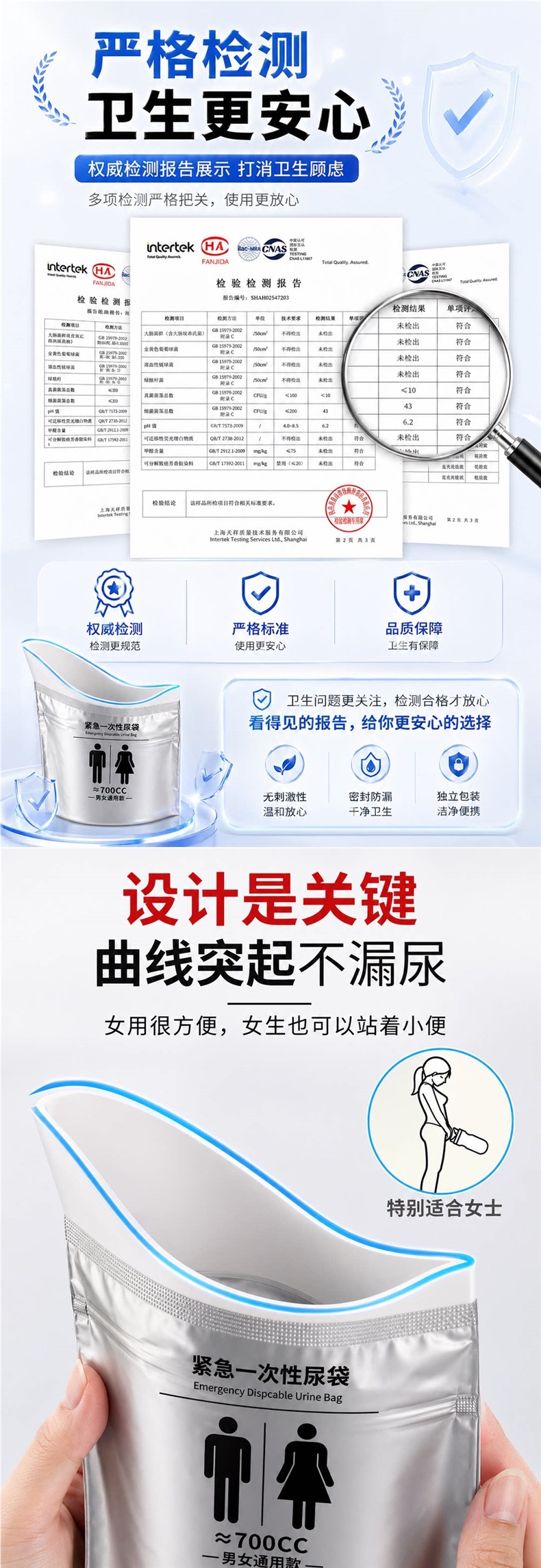 Disposable urine bag for emergency use in cars, portable car toilet, urine coagulant for women during traffic jams on highways