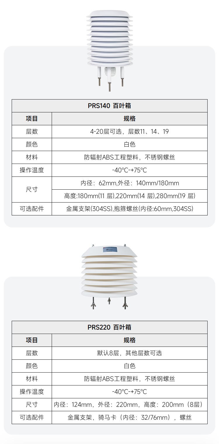PRS80-PRS130-PRS140-PRS220-百叶箱