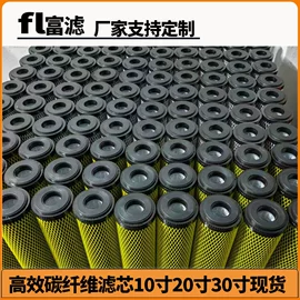 滤袋;滤芯;钛及钛合金材