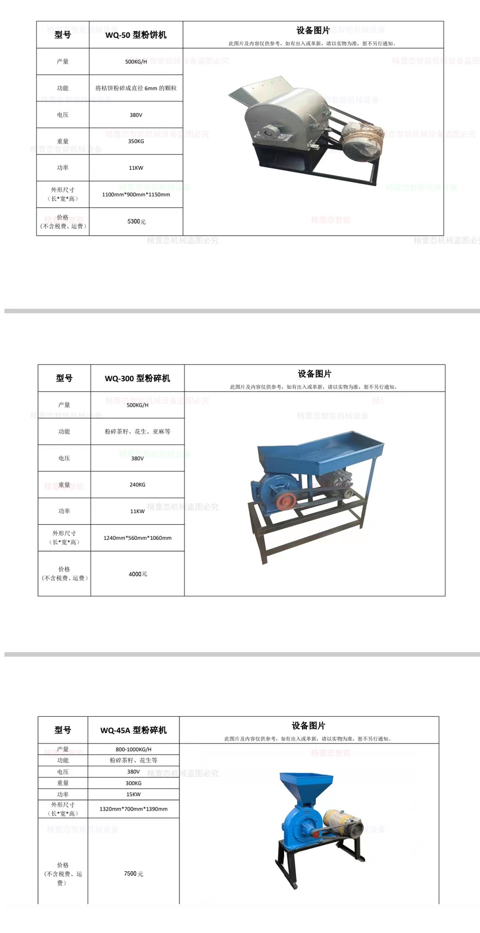 粉碎机3个参数报价