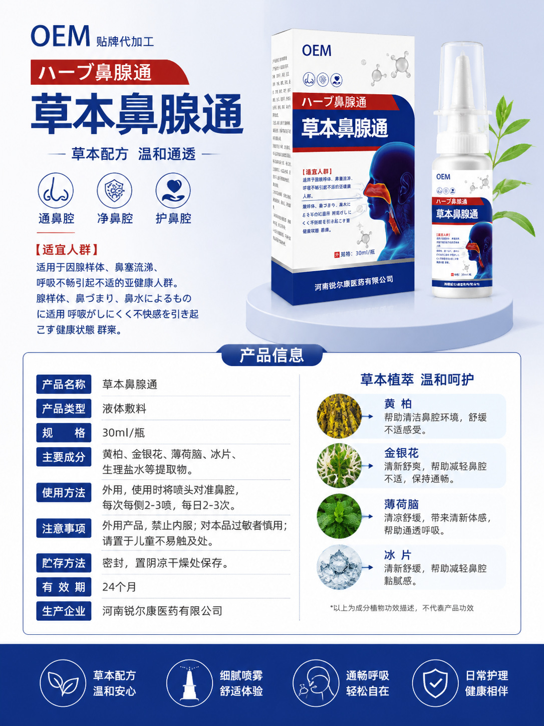 Herbal Nasal Spray 20ml Adults and Children Nasal Congestion Itchy Nose Runny Nose Sneezing Support preparation