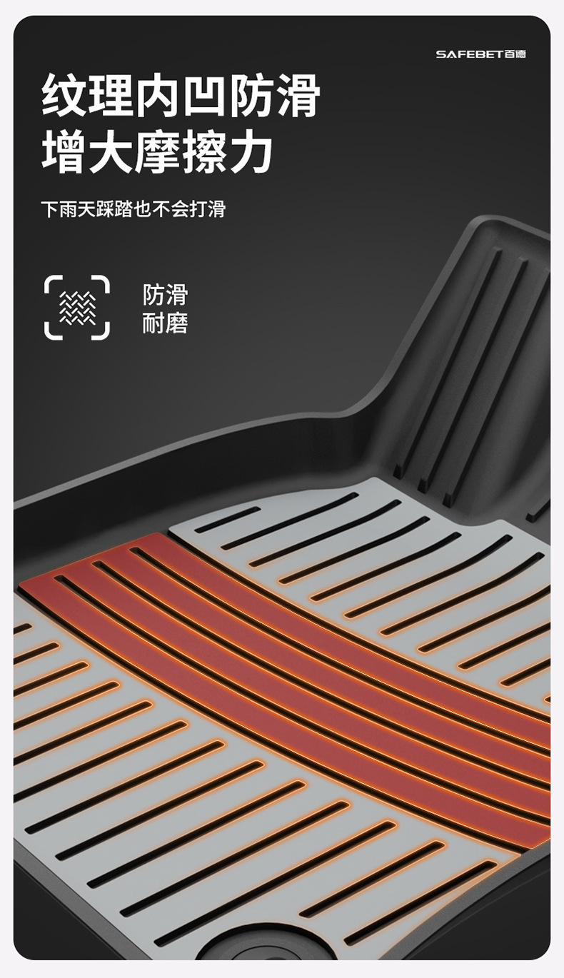 Toyota Prado Camry Highlander Avalon Rongfang Platinum 7 3X Special Colorful Tpe Car Floor Mats