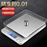 ߾鱦ӿڴƱЯó0.01gʳƾ׼