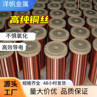 �~�z  ���~�z   ֱ��1/1.5/2/3/mm ��a���~�z�o���~