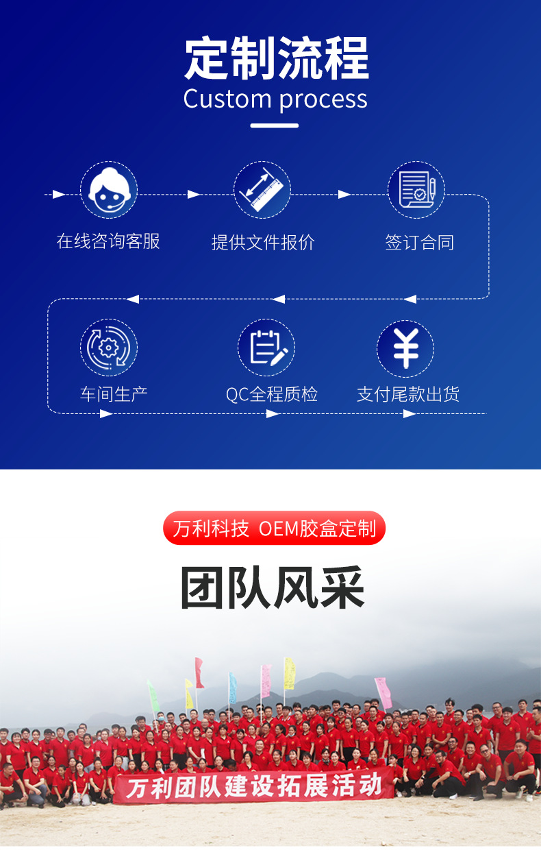 pvc透明包装盒定做