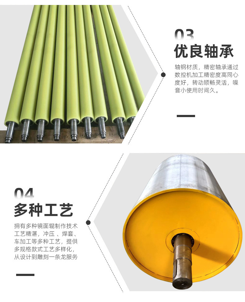 O1CN016ayvbO1OYtDt2slfx_!!1111