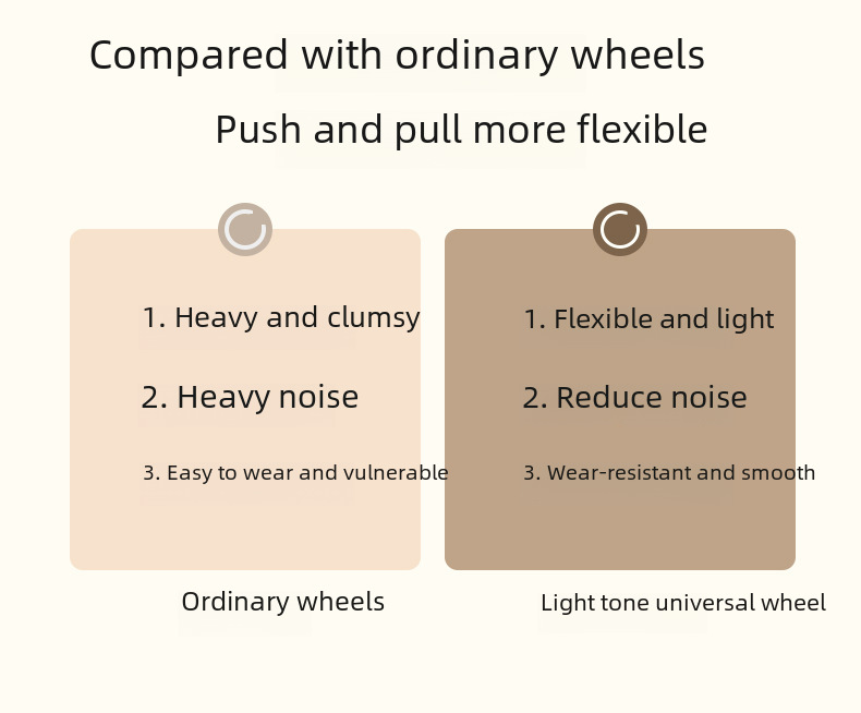 Ins luggage case 20 inch trolley case large capacity suitcase 24 inch anti-fall universal wheel luggage small boarding case