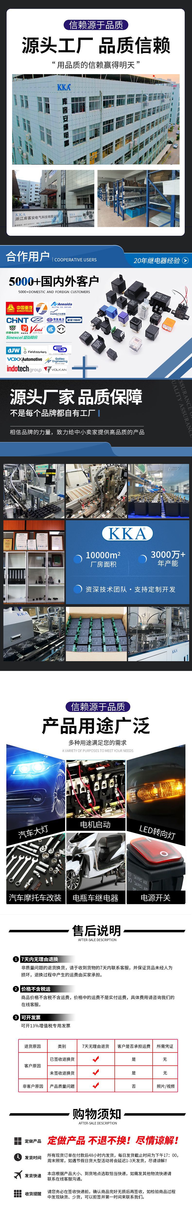 详情页尾部修改