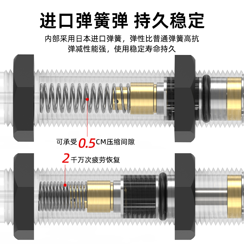Amortiguador hidráulico amortiguador amortiguador cilindro amortiguador manipulador accesorios resortes AC0806/1007/AD1210