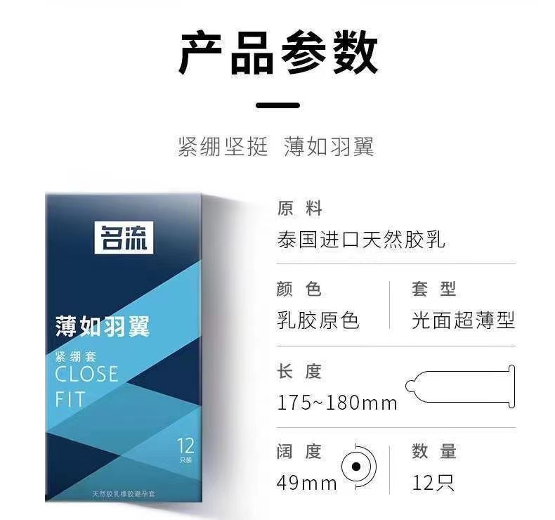 Ultra-Thin Small-Size Latex Condoms, Tight Fit, 12-Pack — detail image 14