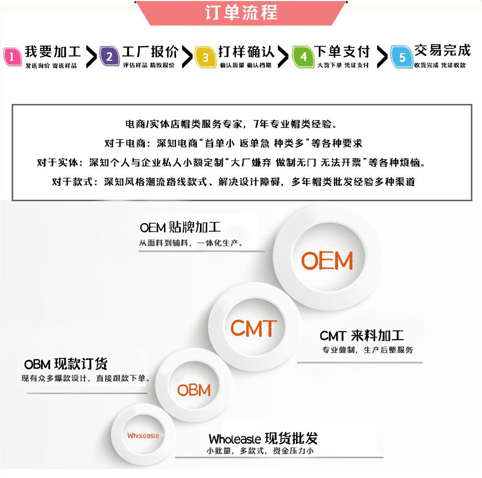 O1CN01wvDSWK1EtMuJDyHkj_!!2048