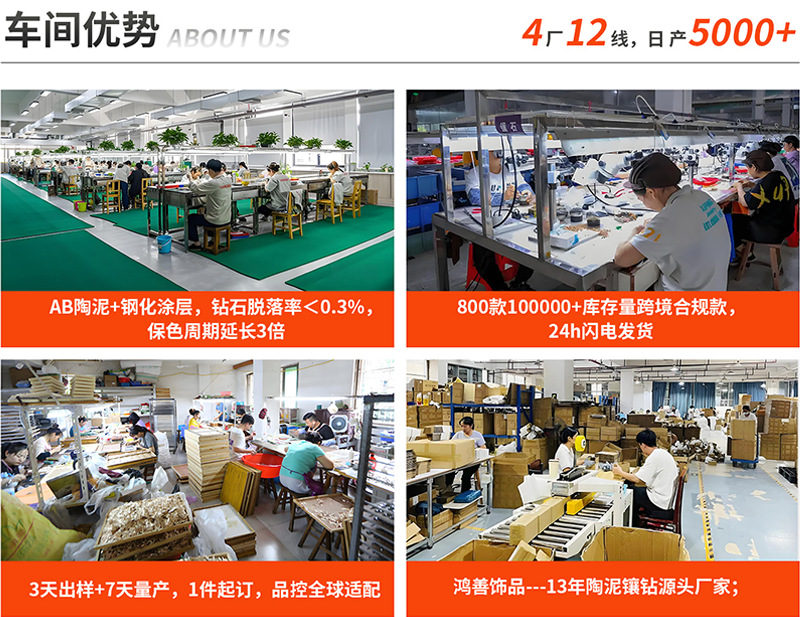 工厂情况详情页第四章图