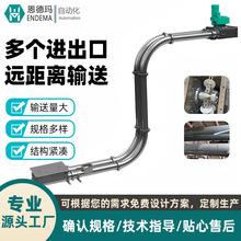 ���w���ݔ�͙Cֱ�� ���P䓹ܵ�朗l���ϙC ���]�A���ʽݔ���O��