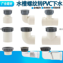 ϴ������ˮ����׃������ܛ�ܻ�ӽ��^�Q�N��ˮ���D��Ӳ��PVCӲ��