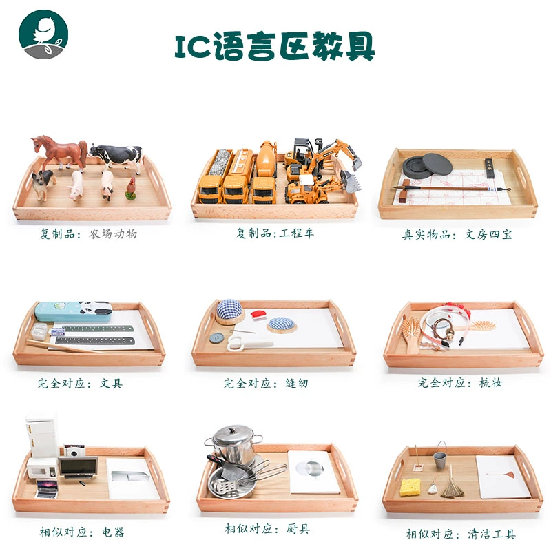 Учебные пособия Монтеса Языковая зона IC Когнитивная карта подобна точно соответствует реальному элементному набору для раннего образования