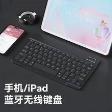 �{���I�P�m��iPad�A���֙Cƽ����X���İ����Ŀɳ�늟o���S��ֱ�N