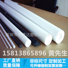 ͸ߜؾķϩ ȫPTFE ķϩ ɫF