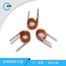 0.6X1.5X3.5TS��Ȧ�Ը�늄ӄݿ����c�е����׃Ԫ�����Դ