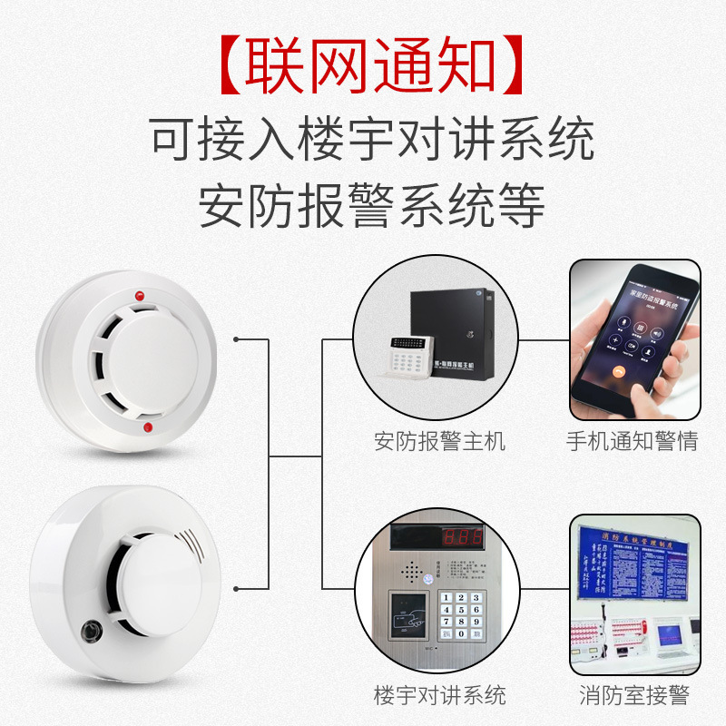 煙警報器 12V ネットワーク煙センサー有線スイッチ 24V 火災温度検知器|undefined