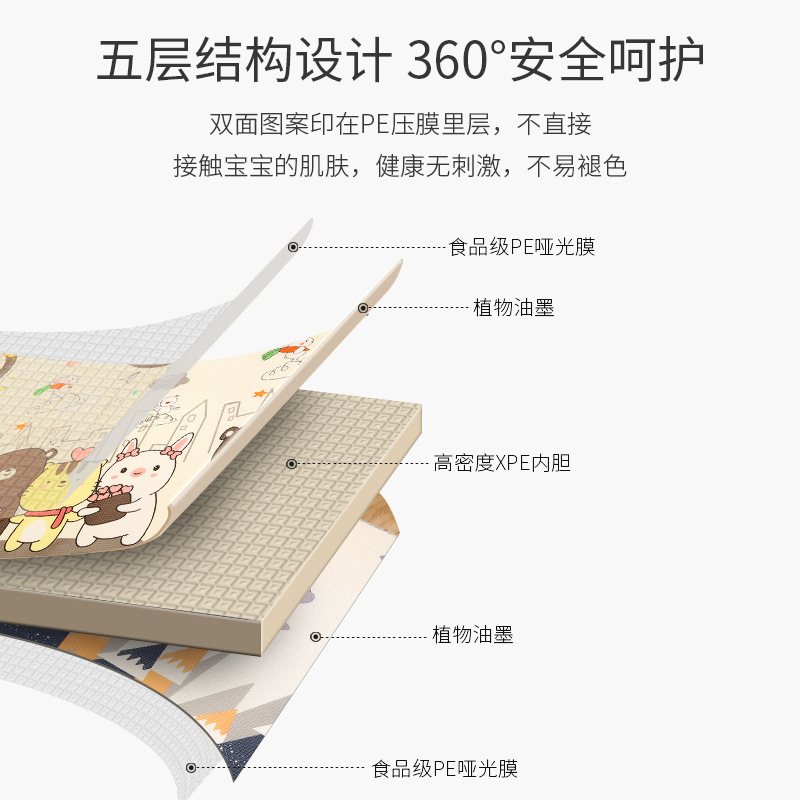 Selected XPE Baby Crawling Mat, Thick Home Use Infant Crawling Mat, Children's Early Learning Center Mat, Toy Wholesale