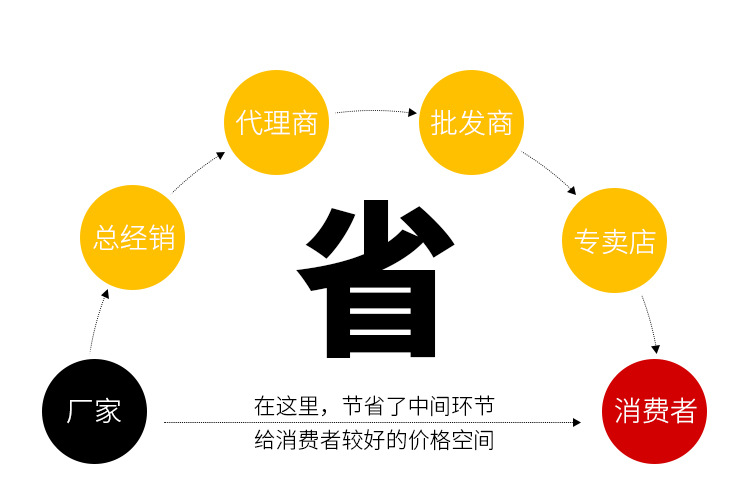 电动洒水车详情页_06.jpg