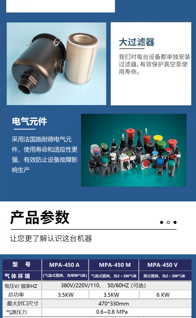 450气调包装机-详情页_18