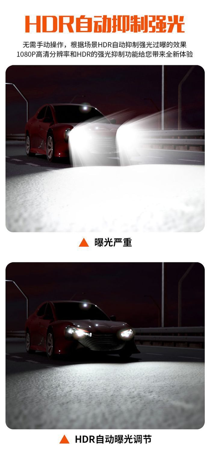 Motorcycle Driving Recorder Wifi with Gps+High-Definition Dual-Lens Camera Waterproof Electric Vehicle Riding Recorder