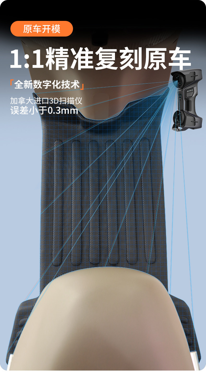 Suitable for Aima Guardian AB51zz electric vehicle a516, a complete set of specialized foot mat modification and decorative accessories