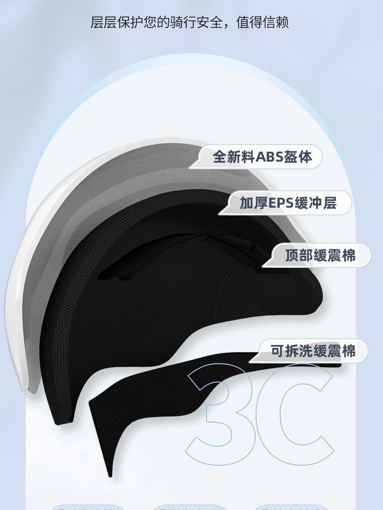 3C Helmet Large Size Electric Vehicle Helmet 65XL Extra Large