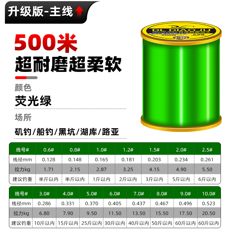 500m gold silk fluorescent green [strong pulling force]