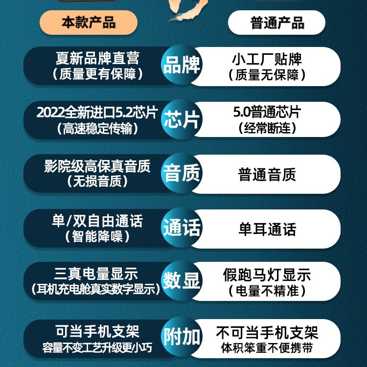 境外爆款无线蓝牙耳机高品质高降噪入耳式运动超长续航音质超好|undefined
