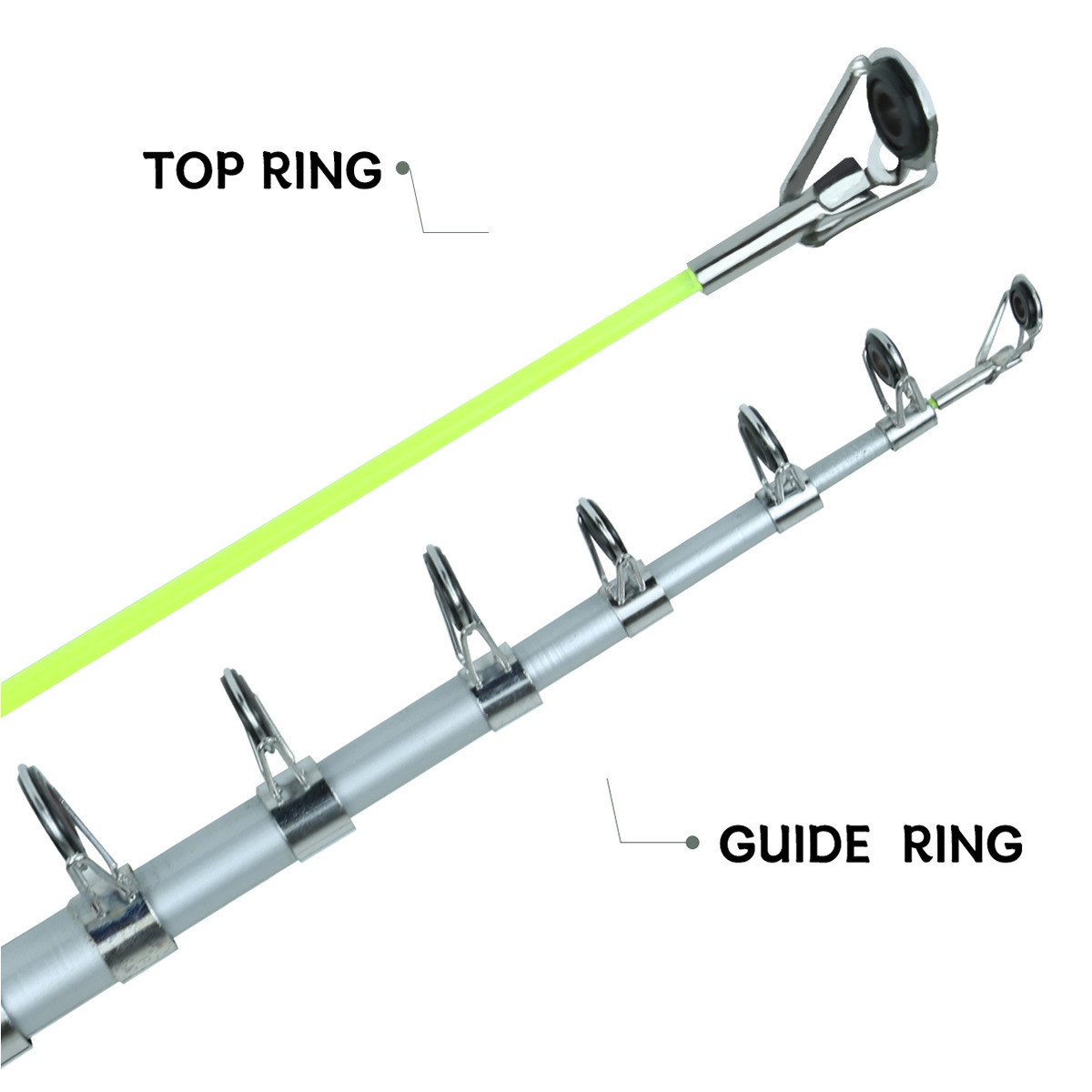 Fishing Gear Set Image 5