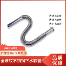 ȫyPˮˮܛ ϴĘˮ ⏝