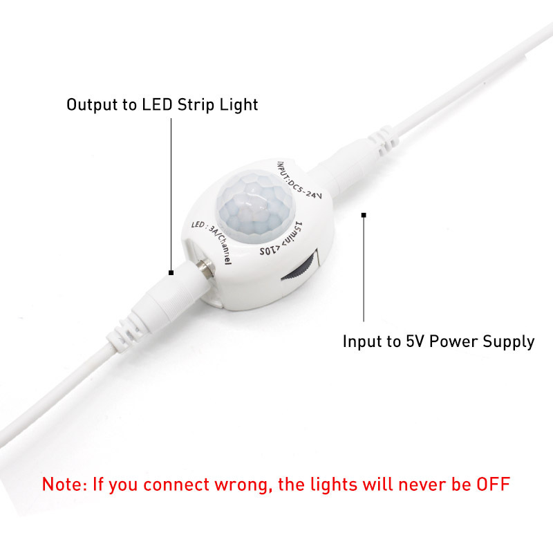USB スマート人体センサーライトストリップセットベッドライト 5v2835 ライトストリップ LED 赤外線センサーキャビネットワードローブライト|undefined