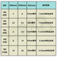 Japan YKK air eye buckle refined copper chicken eye buckle clothing luggage hat brim shoes hole air eye copper buckle classic thickened