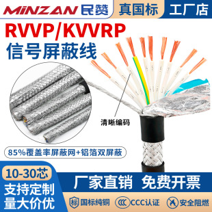 Դ�^���S RVVP ���ξ� ��о���˟o���~ ���̹�����̖���ɶ���