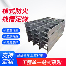 ��|��ܽ��ٷ�����\�X�Ͻ���ƾ�����ȼ�������늾�