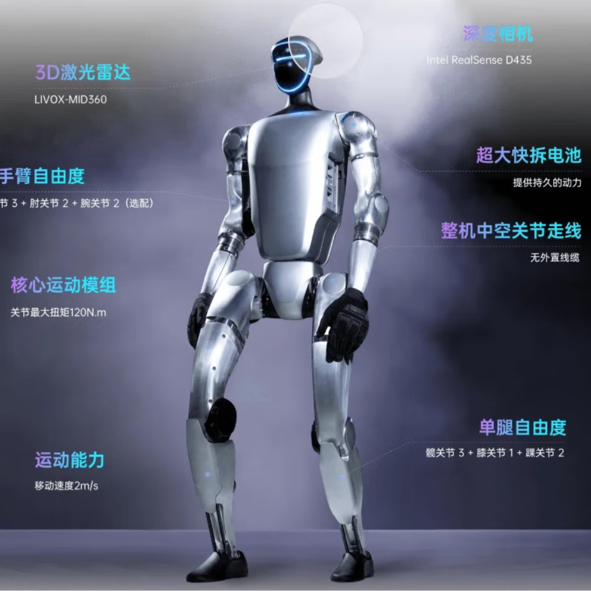 El robot humanoide inteligente puede bailar y recibir juguetes comerciales de bienvenida de voz AI biónica