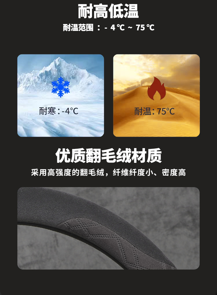 Suitable for 25 BYD Seagull Steering Wheel Cover Fool Dolphin Interior Supplies Modified Short Plush Car Handle Cover