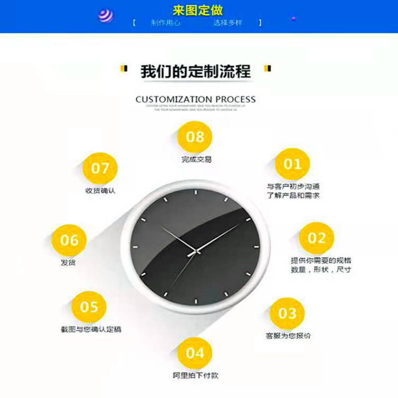 图二