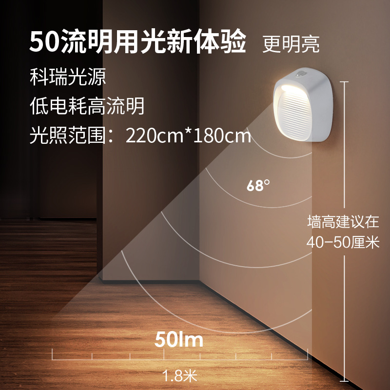 工場直販 EU 認定寝室ベッドサイド廊下階段通路磁気誘導ナイトライトインテリジェントリンケージ