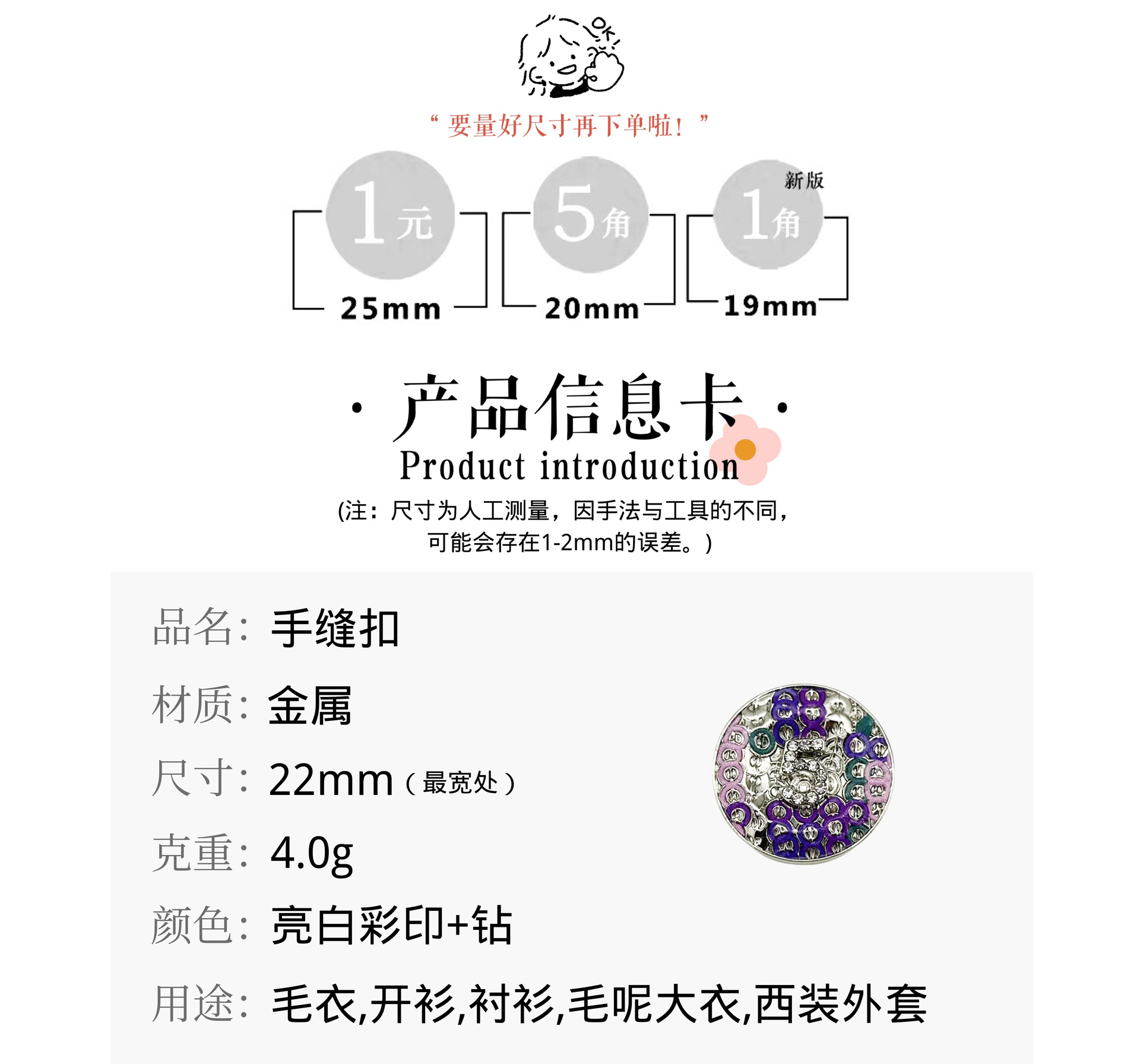 Product information card.png
