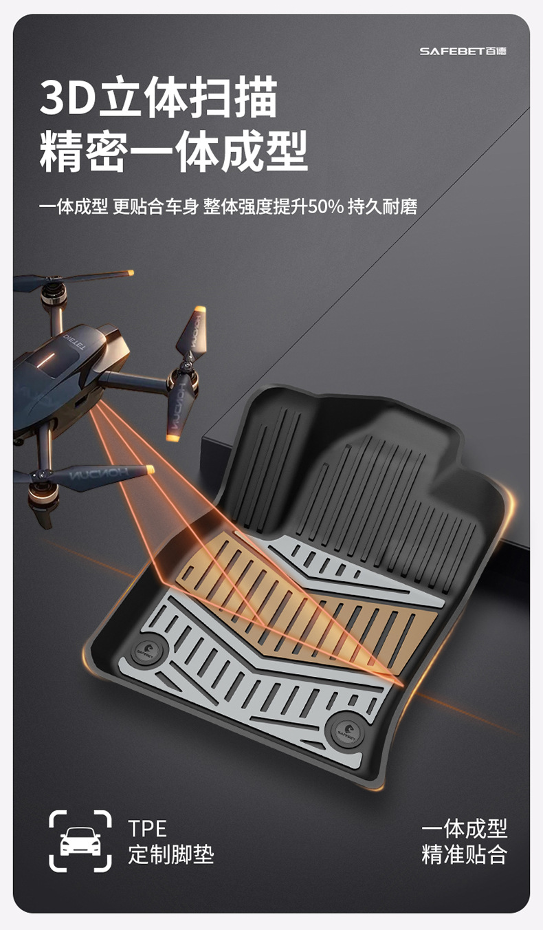Suitable for Geely Galaxy E5 A7 Xingjian 7 Xingyue L Emgrand Xingyuan Special Car-Specific Colorful Tpe Car Floor Mats