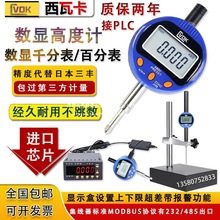 ߿@ǧְٷֱ10 25 50߶ӋҎھzyXɼPLCɫ