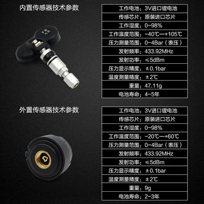 Universal USB Monitoring Wireless – Tire pressure monitoring system