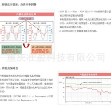 VFAS1-4015PL-WN1东芝AS1系列变频器