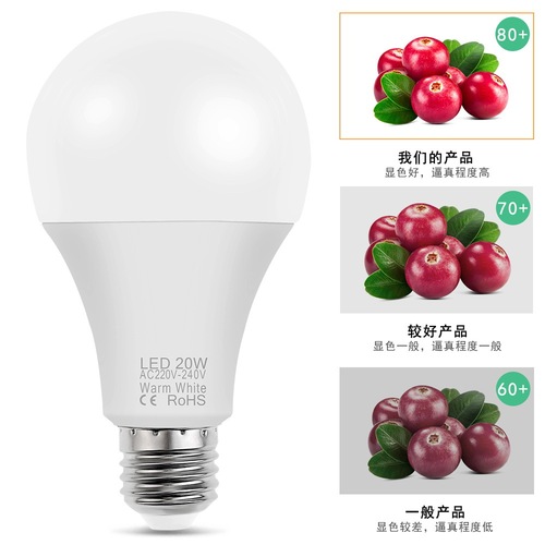 Qianrun Lighting LED bulb E27 bulb E14 household energy-saving led night market street lamp smart indoor colorful